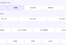 CMS后台管理系统-从数据库到前端全栈实战-171主机测评