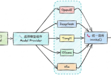* LangChain 模型统一接入:ChatOpenAI 兼容用法与 init_chat_model 详解-171主机测评