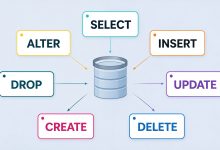 SQL 语句总结（SQL Server 常用语法速查）-171主机测评