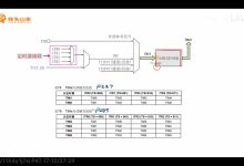 【stm32】之超声波测距实验和从模式控制的含义-171主机测评