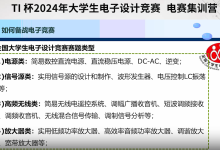 Ti杯大学生电子设计大赛 电赛训练营-171主机测评