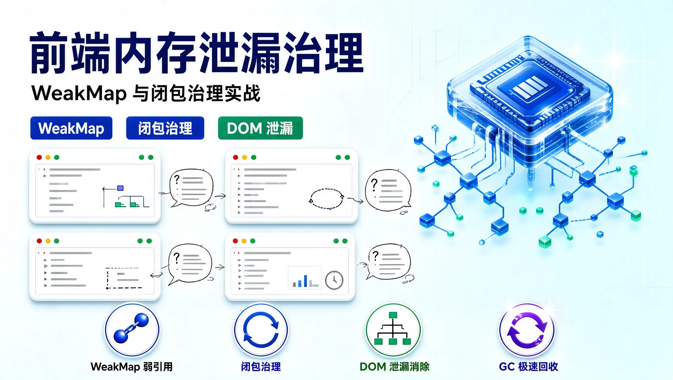 封面信息图