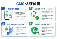 Android出海系列-GMS认证介绍-171主机测评