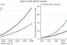自然语言驱动，自主算力支撑：沐曦打造 AI4Science 科研智能体-171主机测评
