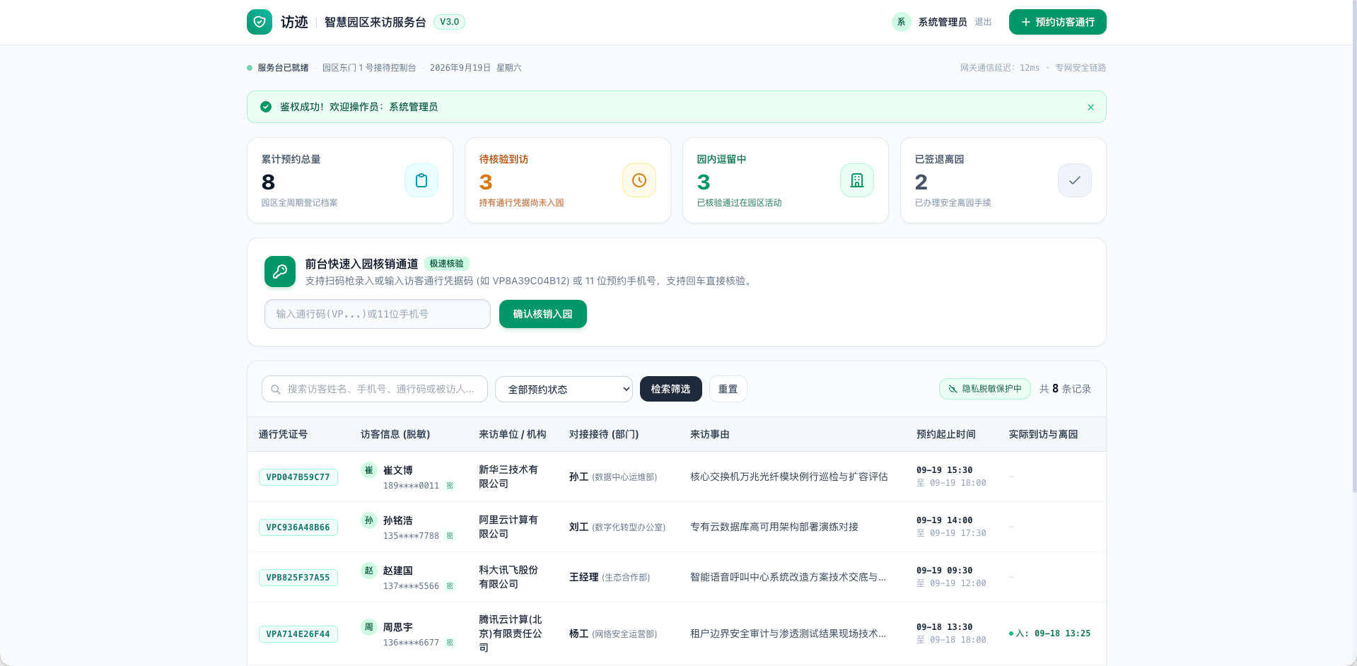 访迹运行界面,展示登录状态、四个统计卡片与访客台账