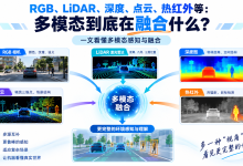 基础篇 -- RGB、LiDAR、深度、点云、热红外等:多模态到底在融合什么?-171主机测评