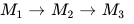 递归自我提升(Recursive Self-Improvement):通向通用人工智能(AGI)的核心路径与范式演进-171主机测评