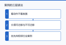 企业 workbuddy 落地公司案例多,零售制造多行业成功交付-171主机测评