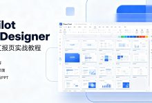 用Copilot PPT Designer，一键搞定标准化汇报页-171主机测评