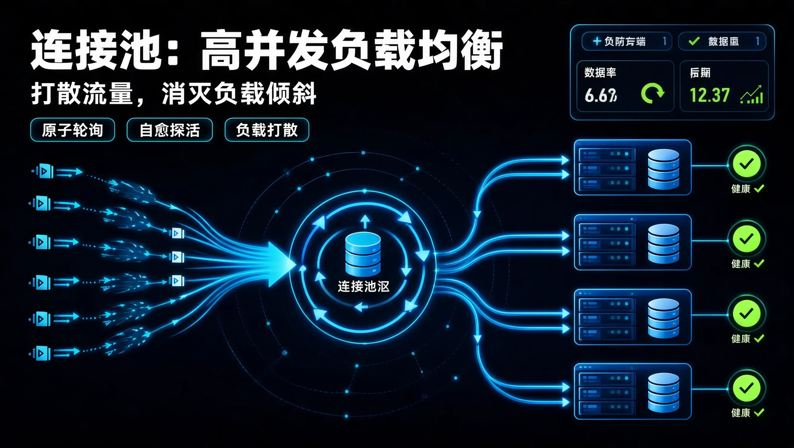 封面信息图