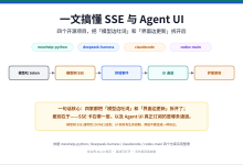 SSE 接口设计 vs Agent UI:四个开源项目,把「模型吐词」和「界面更新」拆开后,我看懂了差距-171主机测评
