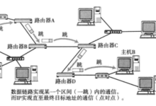 【Linux 网络】四十三.《网络基础(网络层协议:IP 协议)》--下篇-171主机测评