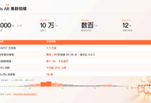 快手 AB 场景提速 145 倍,从 Spark 到 Apache Doris 的加速实践-171主机测评