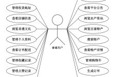 springboot甘肃特产服务平台50301-计算机课程设计、毕业设计-171主机测评