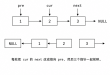【数据结构】链表_OJ题-171主机测评