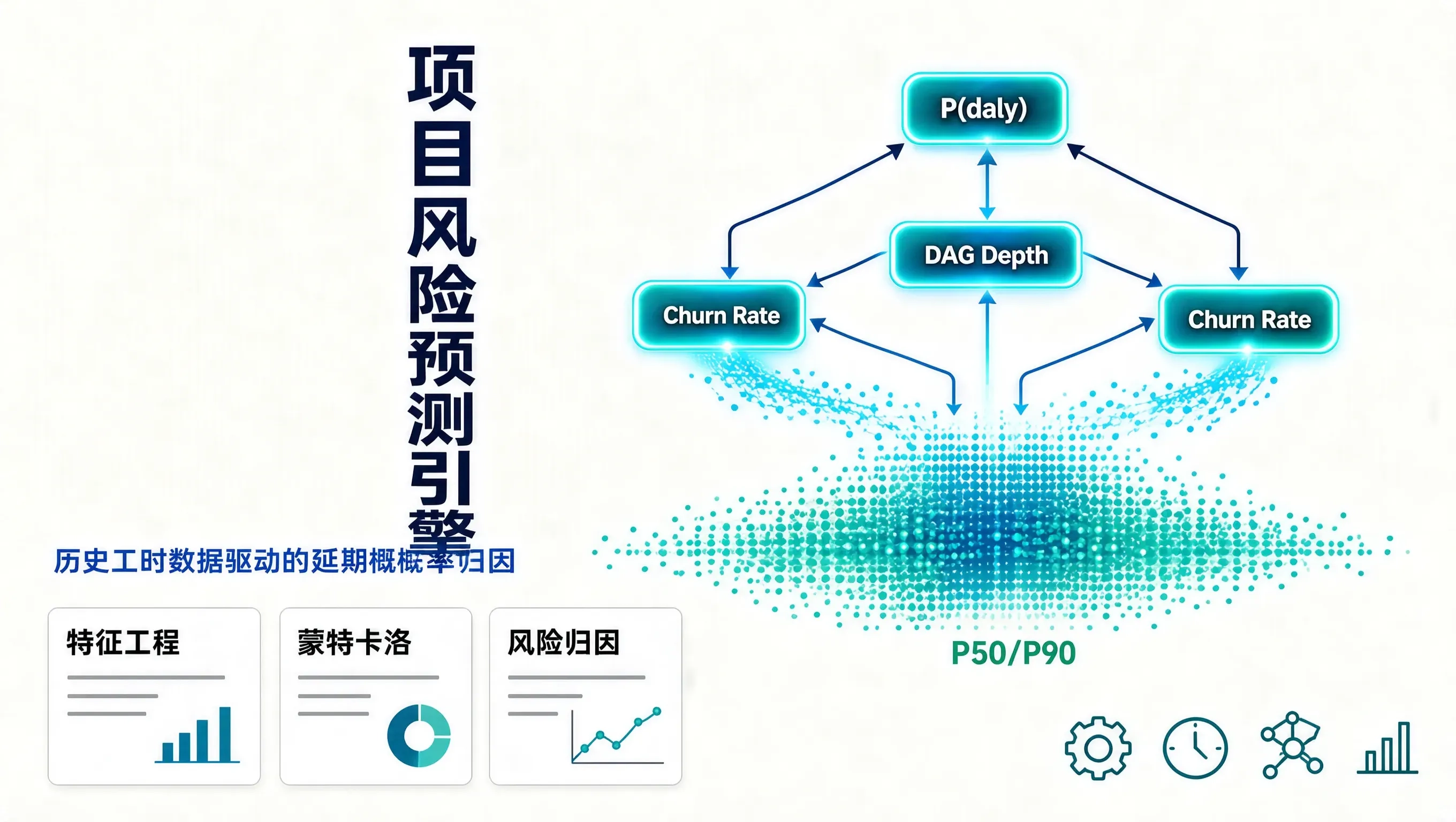 封面信息图