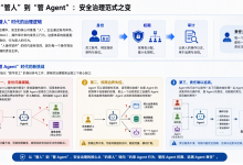 钉钉新商业版 Agent 安全治理:从“管人”到“管 Agent”的权限与审计新逻辑-171主机测评