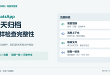 WhatsApp 聊天记录备份到电脑后，如何检查消息、附件与归档完整性？-171主机测评