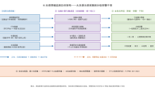 从被动等求助到主动风险防控：AI 无感情绪监测重塑高校心理育人体系-171主机测评