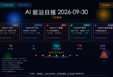 AI前沿日报 2026-09-30:7日革命 — GPT-6.1 Sol、Dots与Agent生态大重构-171主机测评