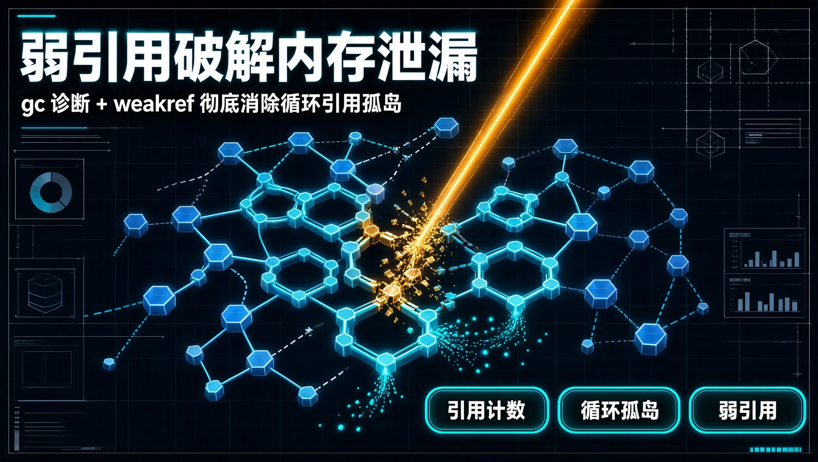 封面信息图