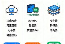 主流 AI 算力平台盘点:10 类平台横向对比与选型指南(2026)-171主机测评