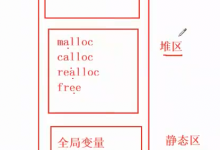 动态内存管理(c++方向必看)-171主机测评