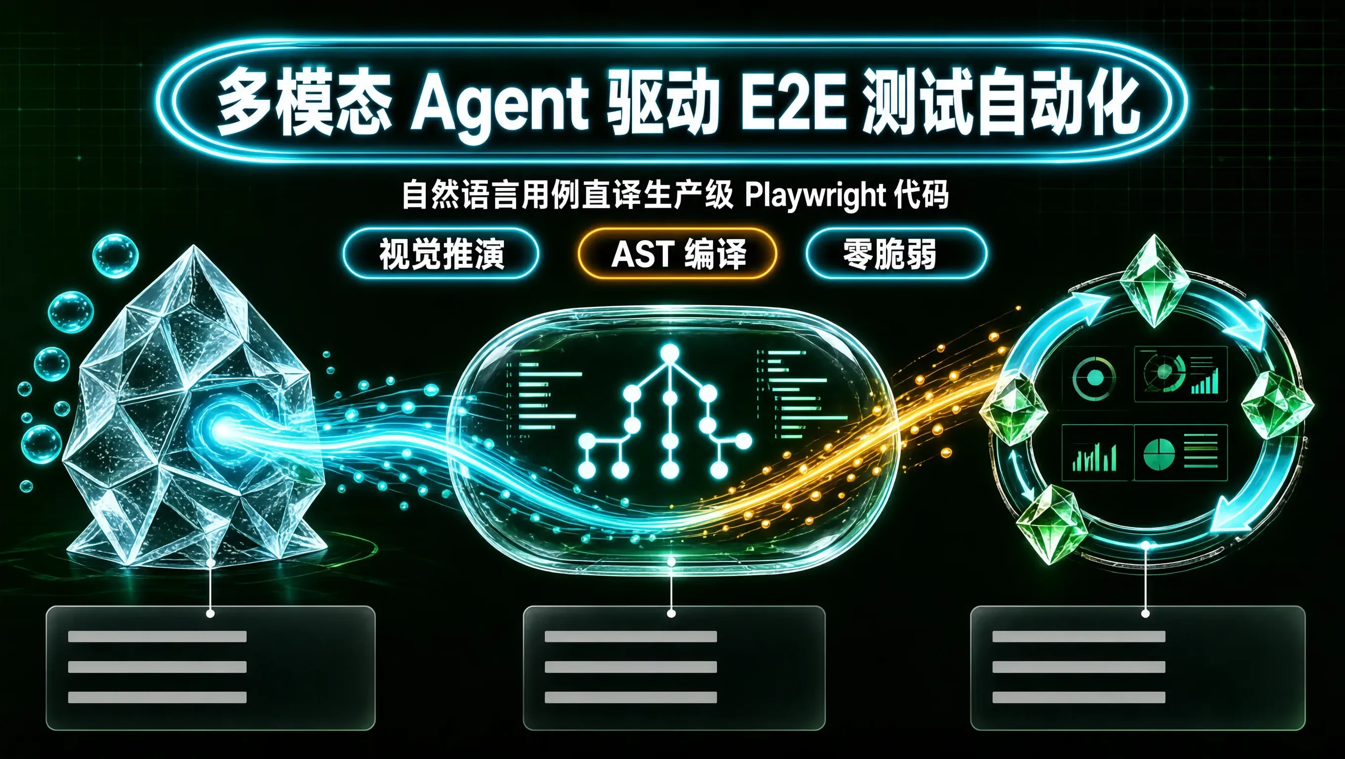 封面信息图