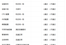 备份一体机交付时要验收什么-171主机测评