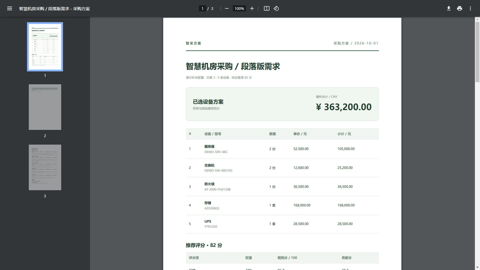 实际生成并打开的PDF