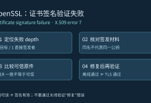 OpenSSL verify报certificate signature failure:error 7与证书签名排查-171主机测评