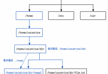 【Linux】常用指令详解(一)目录与文件操作(附测试代码和模拟问题)-171主机测评