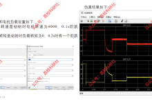 计及电压与电流双重约束的IPMSM全速域最优电流轨迹规划与MTPA-弱磁融合控制研究(Simulink仿真实现)-171主机测评