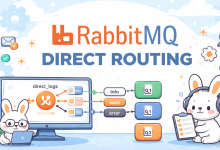 Java-207 RabbitMQ Direct 交换器路由:RoutingKey 精确匹配、队列多绑定与日志分流实战-171主机测评