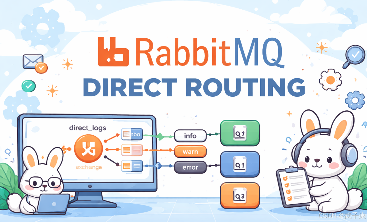 Java-207 RabbitMQ Direct 交换器路由:RoutingKey 精确匹配、队列多绑定与日志分流实战