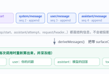 0基础深入理解DeepSeek Harness 架构【4】会话日志:整个系统唯一的真相来源-171主机测评