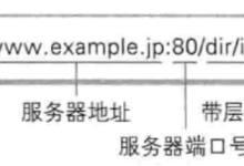 HTTP协议详解:从URL到HTTP服务器的完整实战-171主机测评