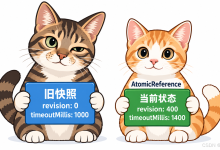 Java进阶篇之AtomicReference：一次替换引用，读到一份完整状态-171主机测评