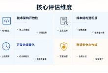 2026初创公司SaaS建站系统选型指南:架构、成本与方案对比-171主机测评