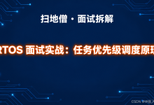 RTOS 面试实战：任务优先级调度原理-171主机测评