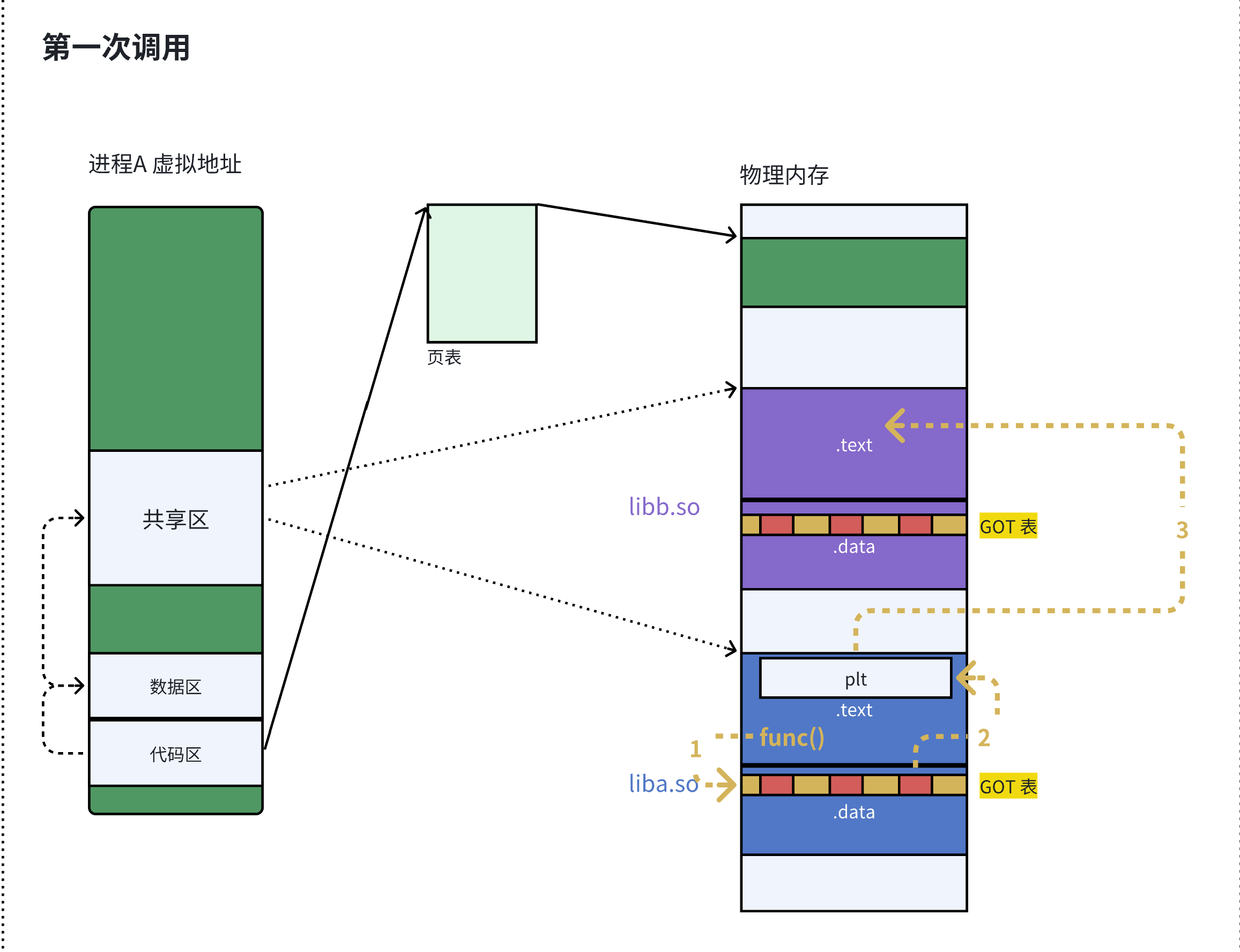 f3a08a13-e620-48c6-9bf0-fcd1747af4ea.png
