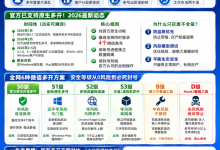 微信多开真的会封号吗？微信能自动化回复吗？实测 6 种方案，私域合规多开 + 自动化攻略-171主机测评