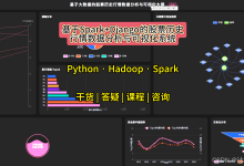 计算机毕设怎么做?基于Spark+Django的股票数据分析与可视化系统实战指导 源码 毕业设计 选题推荐 毕设选题 数据分析 机器学习-171主机测评