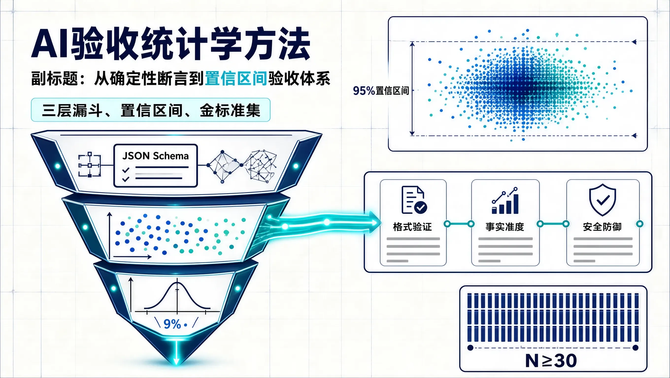 封面信息图