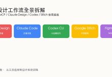 AI 设计工作流全景拆解:Figma MCP / Claude Design / Codex / Google Stitch-171主机测评