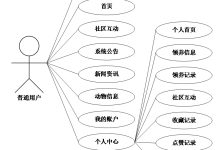 【关注可白嫖源码】--课程设计--毕业设计--35609社区流浪宠物领养救助系统-171主机测评