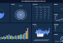 【计算机毕设选题】基于Hadoop+Spark的黄金价格历史数据分析与可视化系统源码 毕业设计 选题推荐 毕设选题 数据分析 机器学习-171主机测评