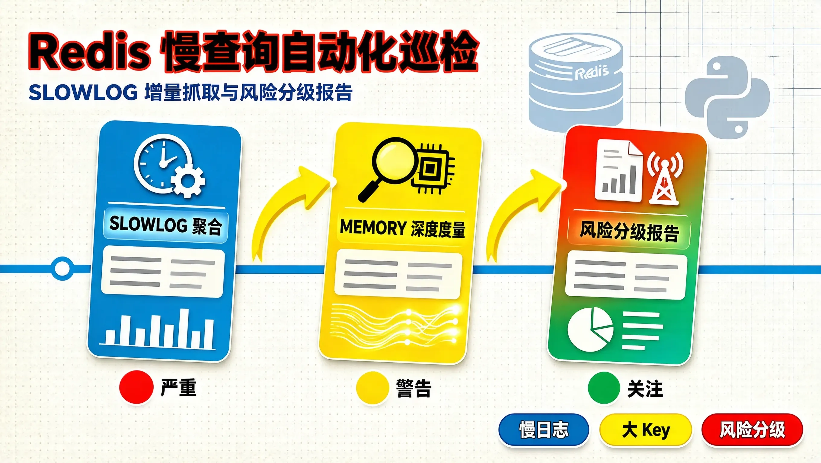 封面信息图