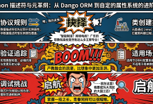 Python 描述符与元类:从 Django ORM 到自定义属性系统的进阶之路-171主机测评