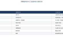 工业产品为什么不能用消费级内存?从一个批量返修的案例说起-171主机测评
